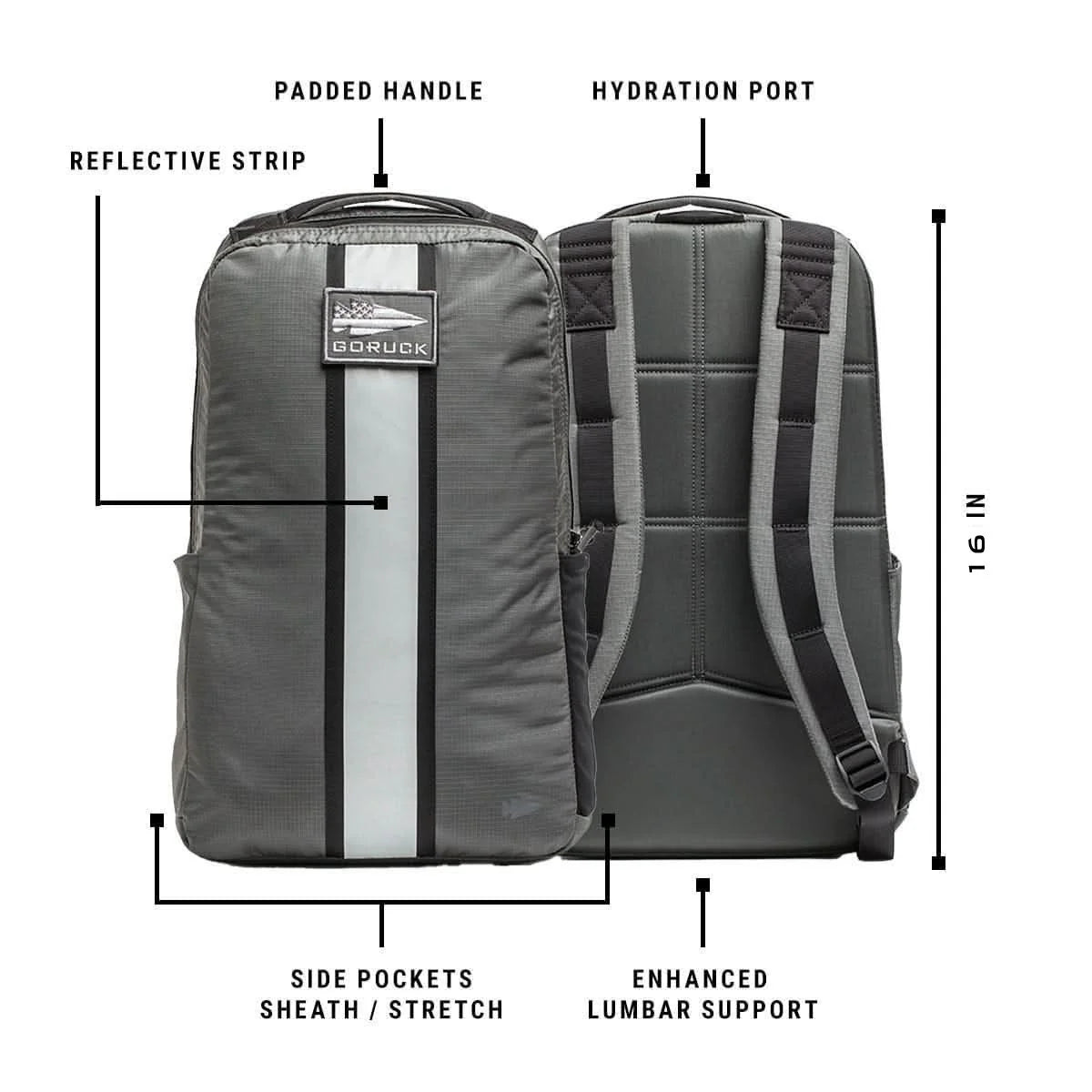 Basic Rucker