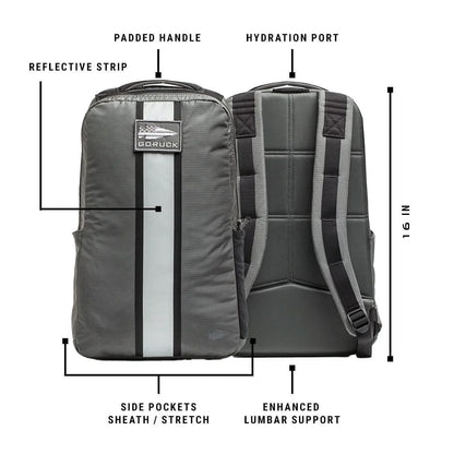 Basic Rucker